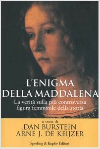 Luca Signorelli Mary Magdalene